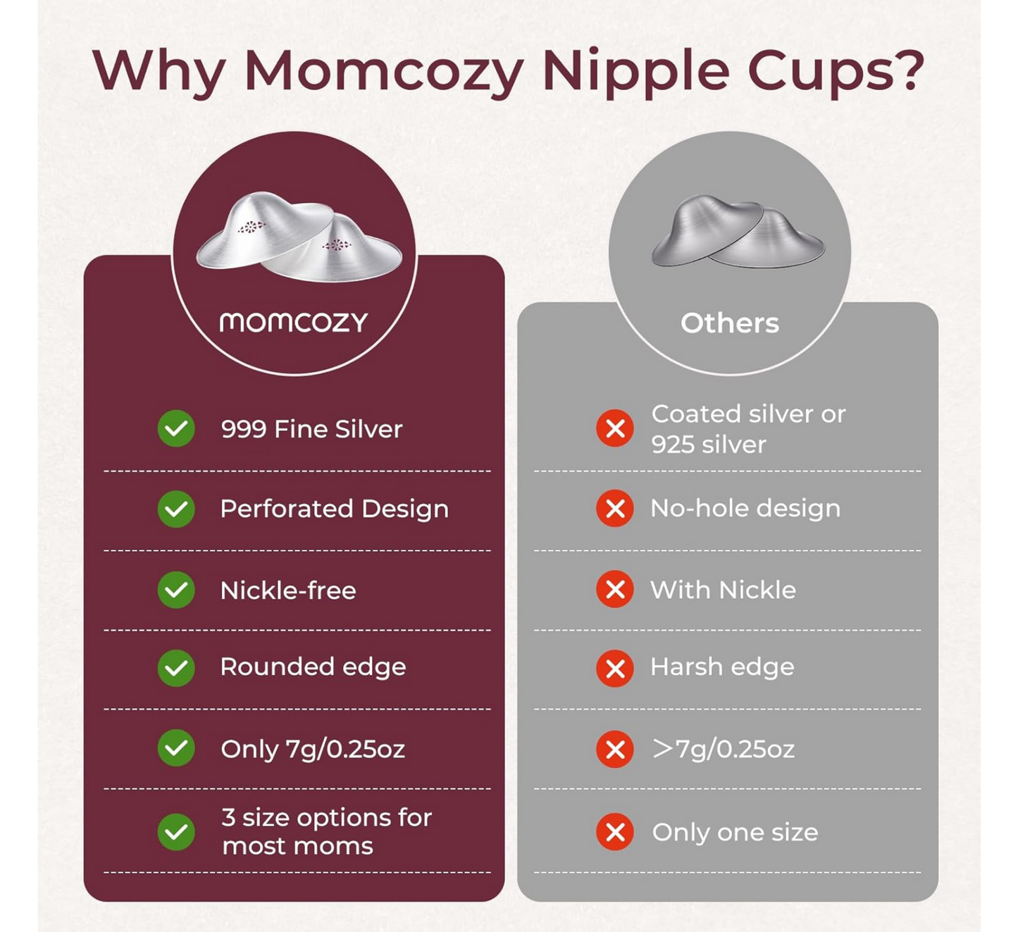 Mbrojtëse thithkash Momcozy Original prej argjendi 999