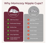 Mbrojtëse thithkash Momcozy Original prej argjendi 999