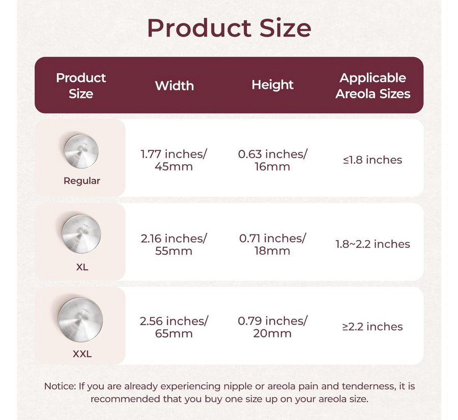 Momcozy Original 999 Silver Nipple Shields