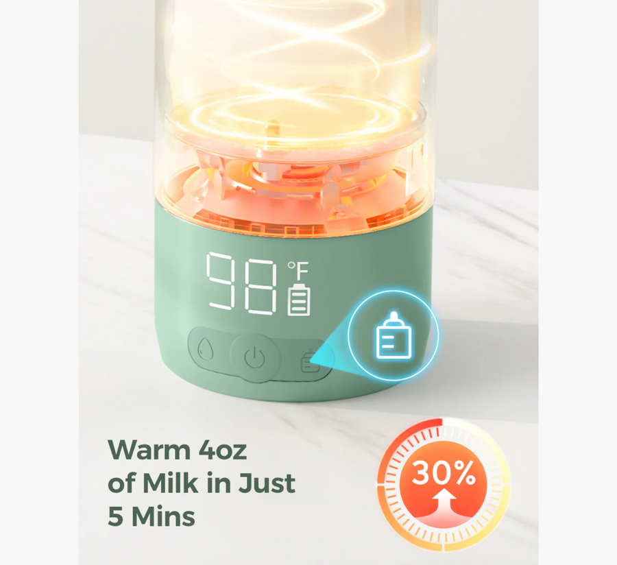 Momcozy Portable Breast Milk & Water Warmer for Travel