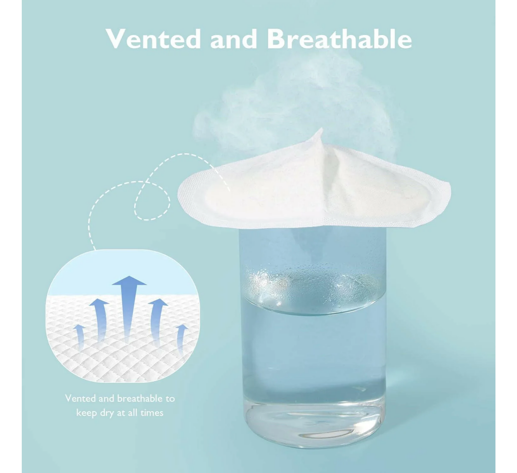 Mbrojtëse gjiri ultra të holla për një përdorim Momcozy *120 copë