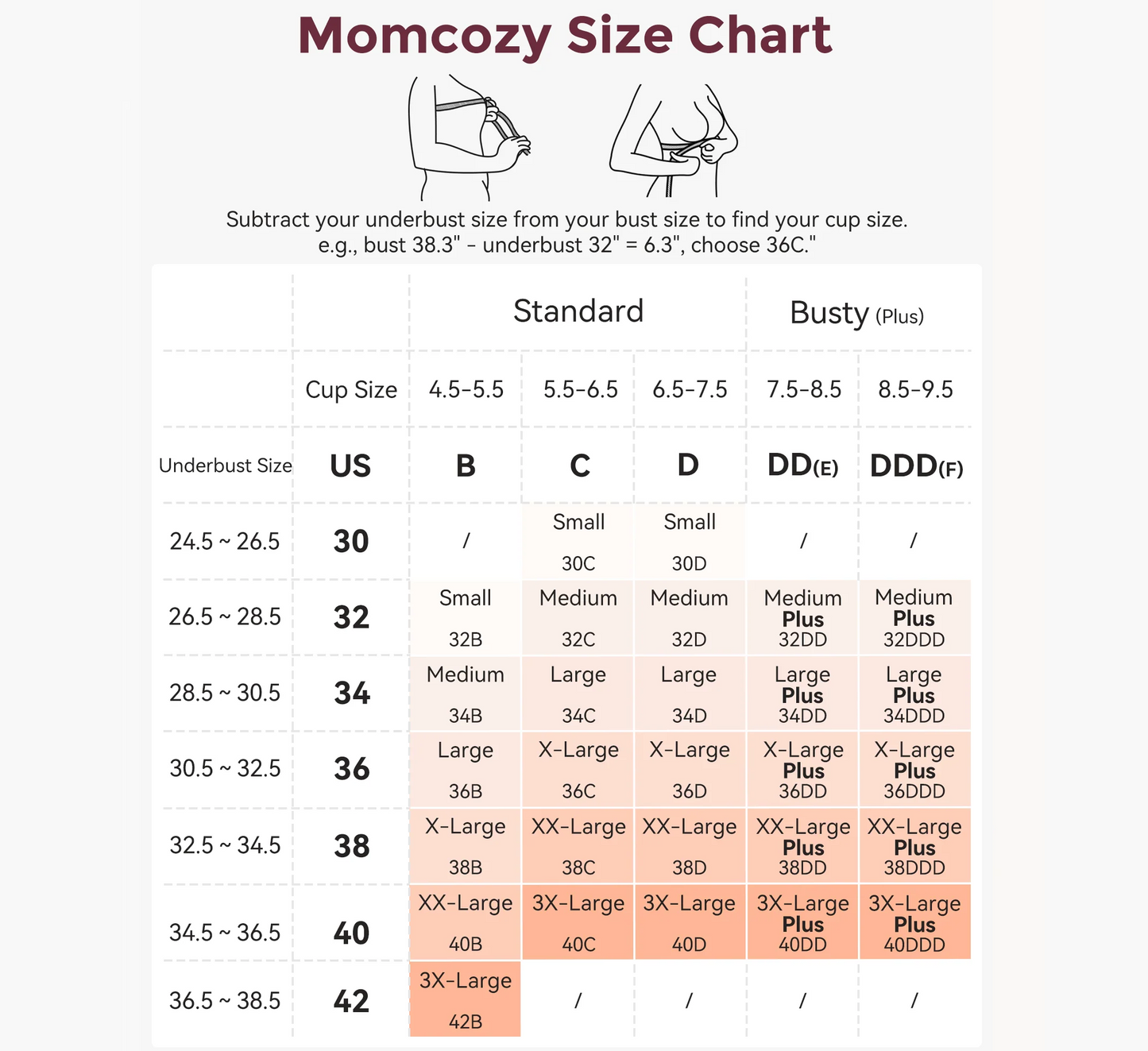 Sutjenë për ushqyerjen me gji Momcozy YN46 me mbështetje të qepur me lule