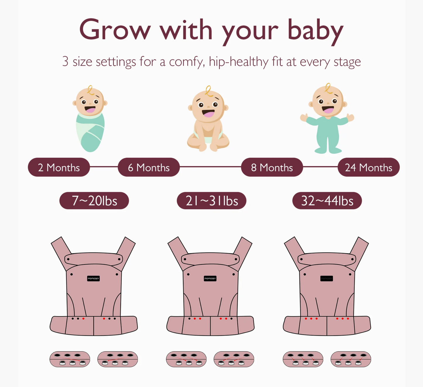 Transportuesi për foshnje Momcozy PureHug