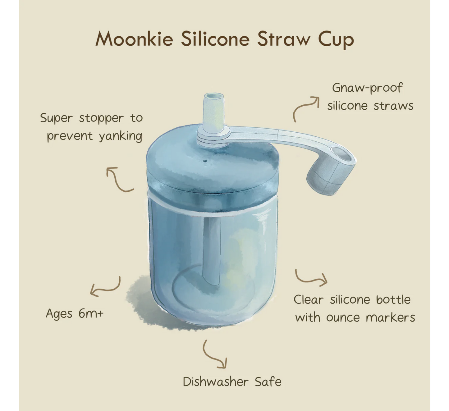 Moonkie Silicone Training Cup with Straw 6 Months+ (*150ml)
