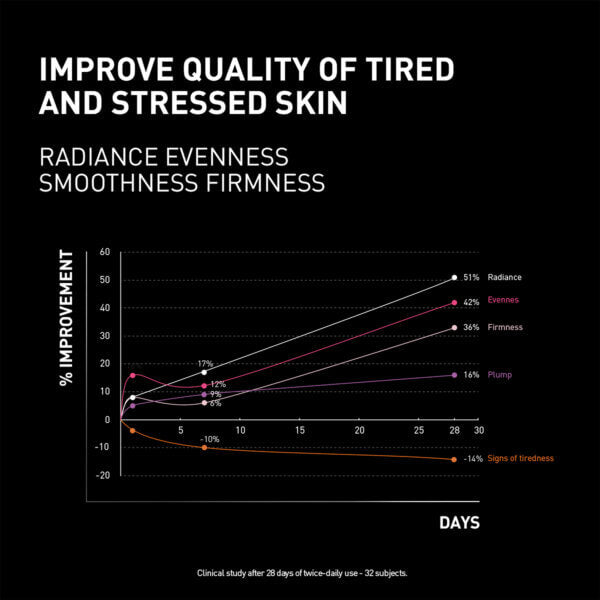 NCEF-REVITALIZE NIGHT