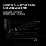 NCEF-REVITALIZE NIGHT