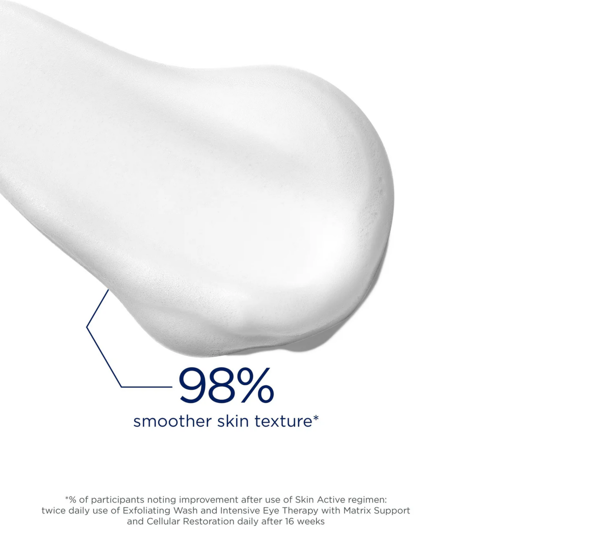 Larës Eksfoliues NEOSTRATA Riparues *125ml