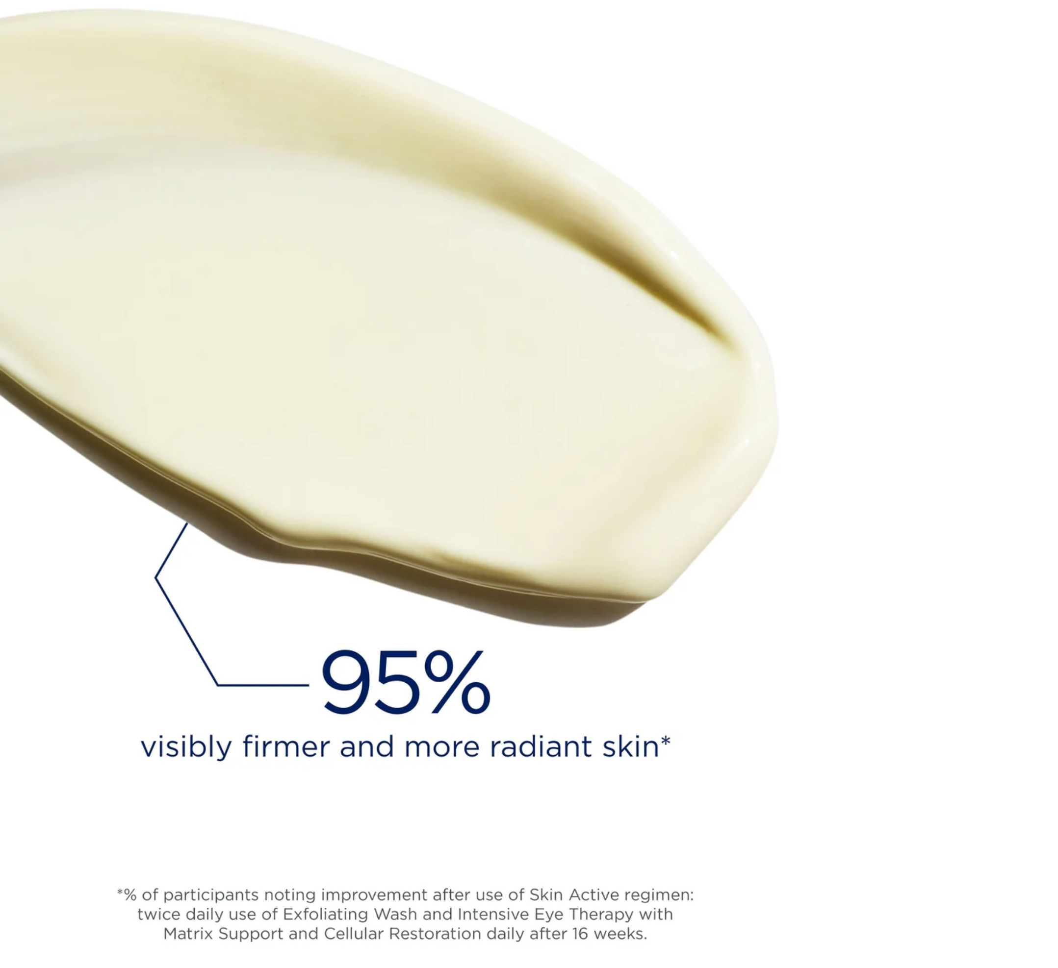 NEOSTRATA Repair Matrix Support Cream with Spf 30 *50ml