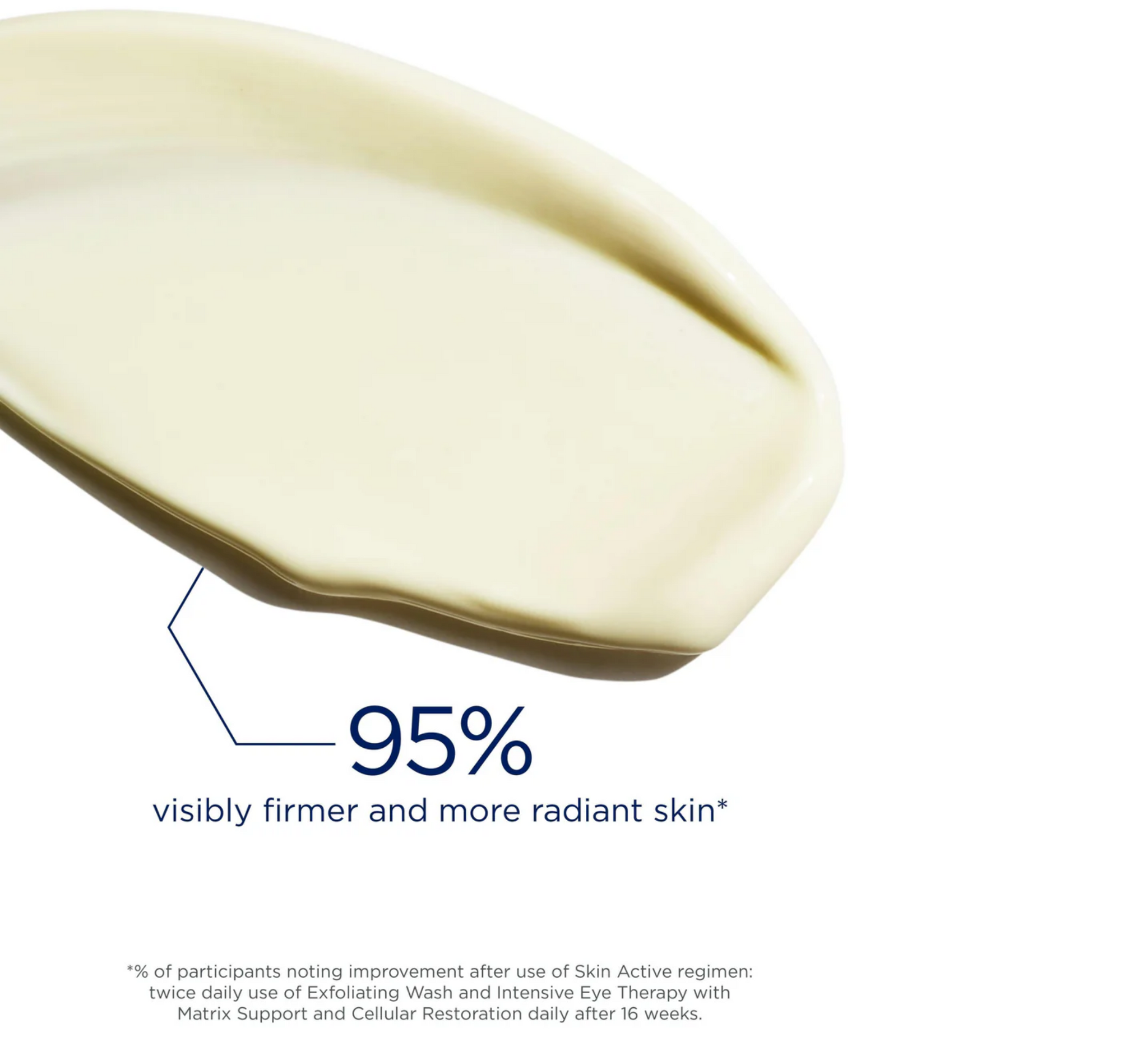 Krem Mbështetës Matrix Riparues NEOSTRATA me Spf 30 *50ml