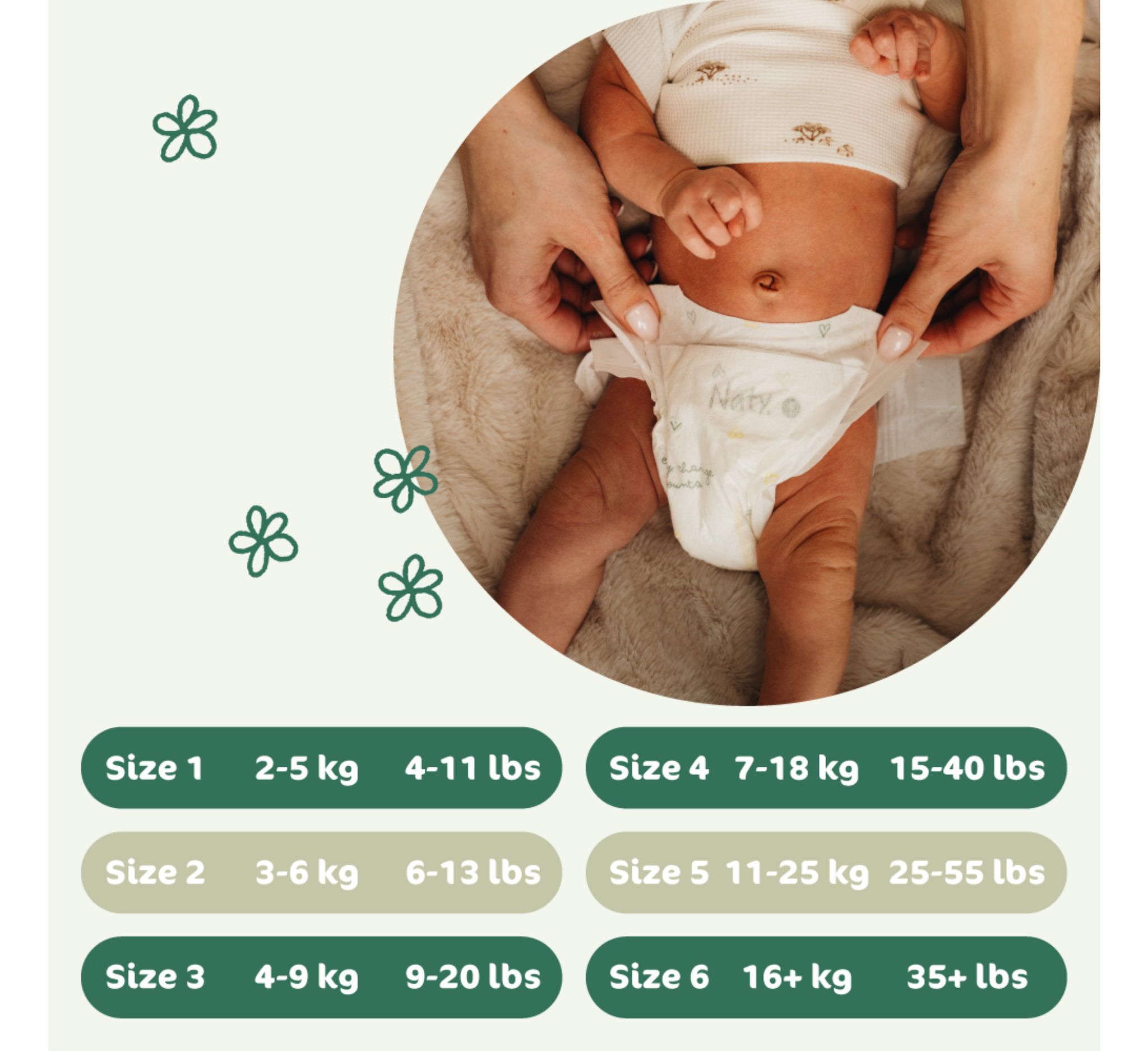 Naty BioEmbrace Diapers (Pelena)