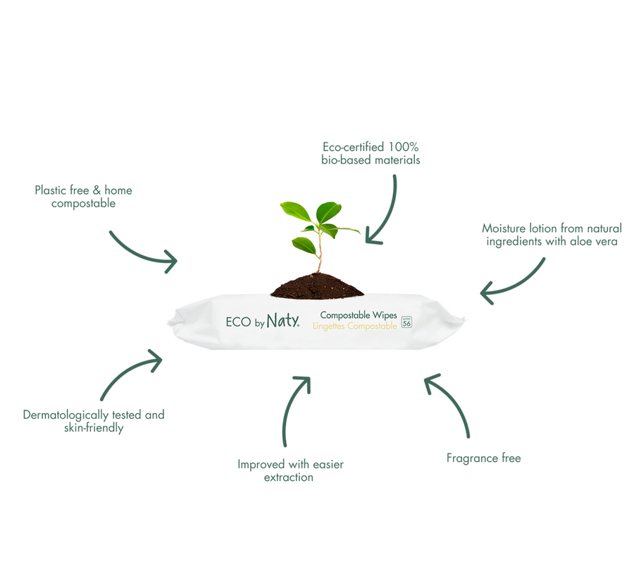 Naty Compostable Wipes (letra të lagura) (Full Pack) 12*56pcs