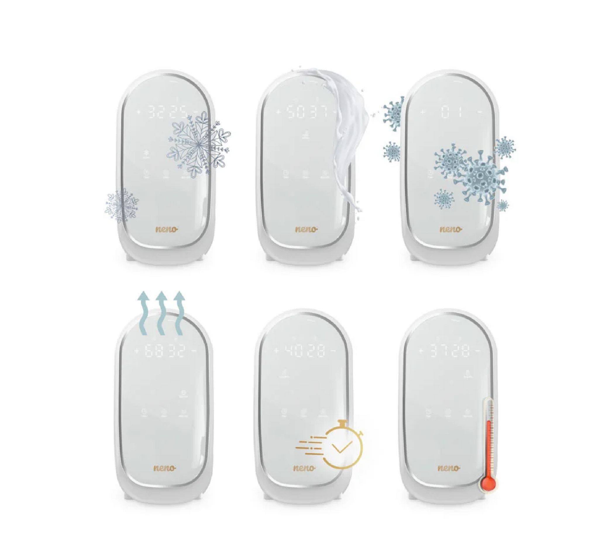 Neno Lindo 6in1 – Heater, Sterilizer, Defroster