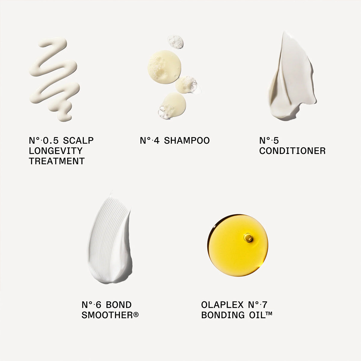 OLAPLEX - Healthy Hair Discovery Set