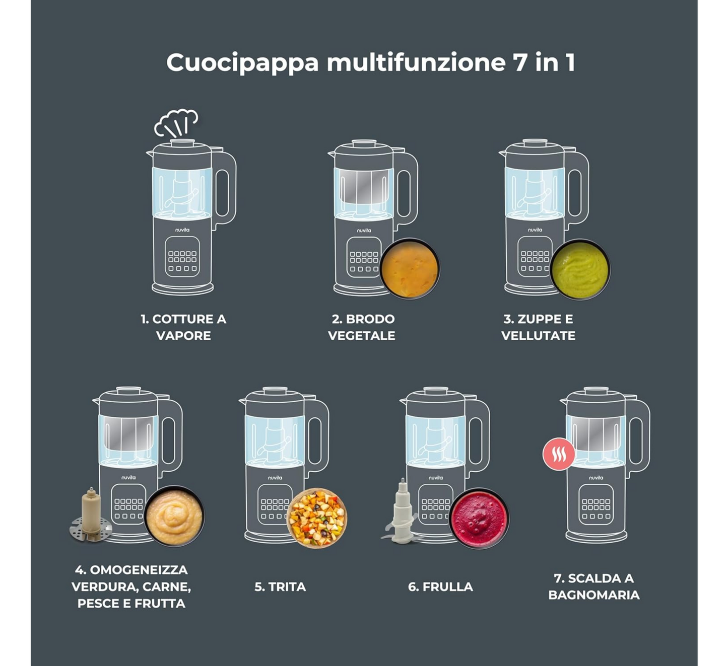 Nuvita 7 in 1 Magic Pappa Multifunction Baby Food Cooker with Recipe Book