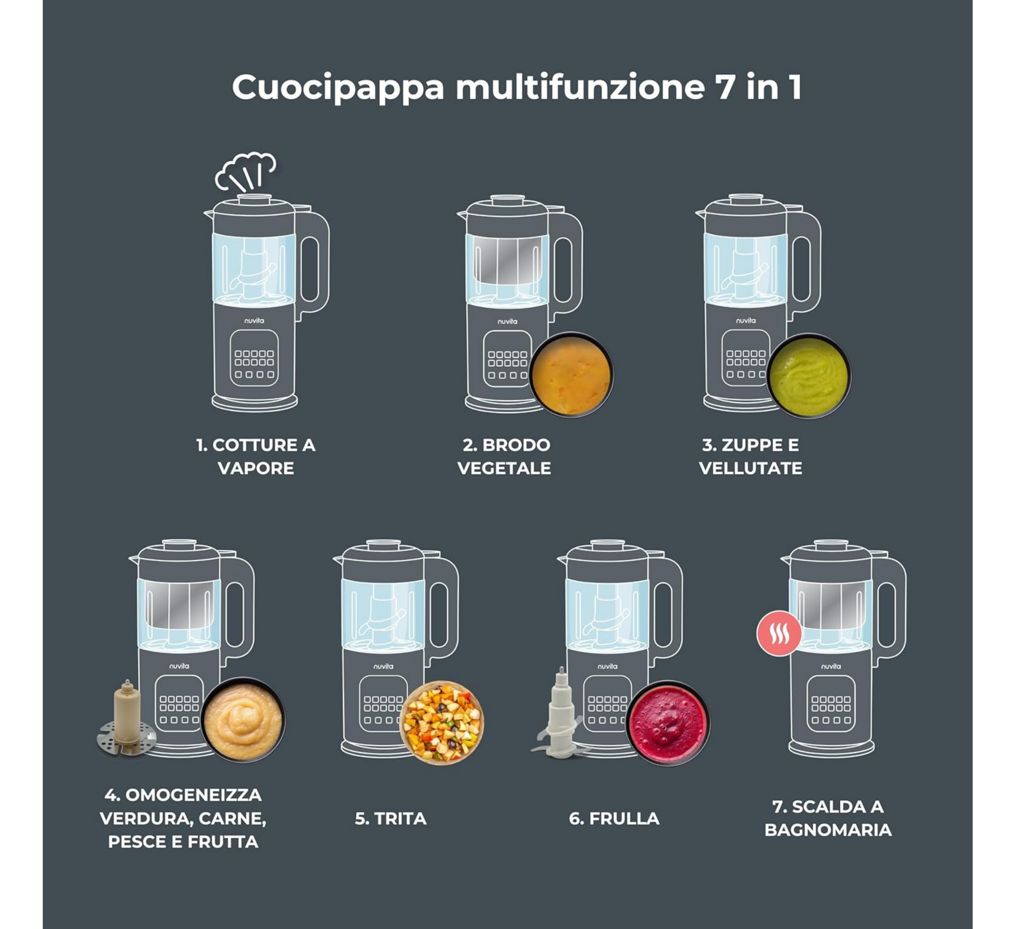 Nuvita 7 in 1 Magic Pappa Multifunction Baby Food Cooker with Recipe Book