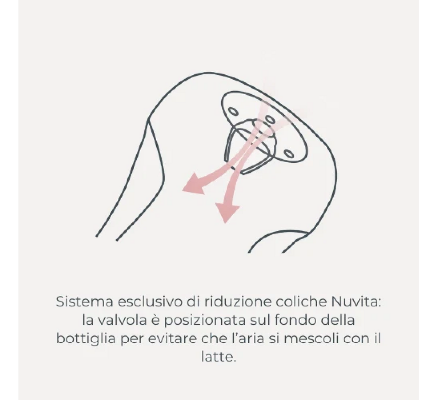 Nuvita Glass Anti-Colic Baby Bottle - Materno Feel Glass