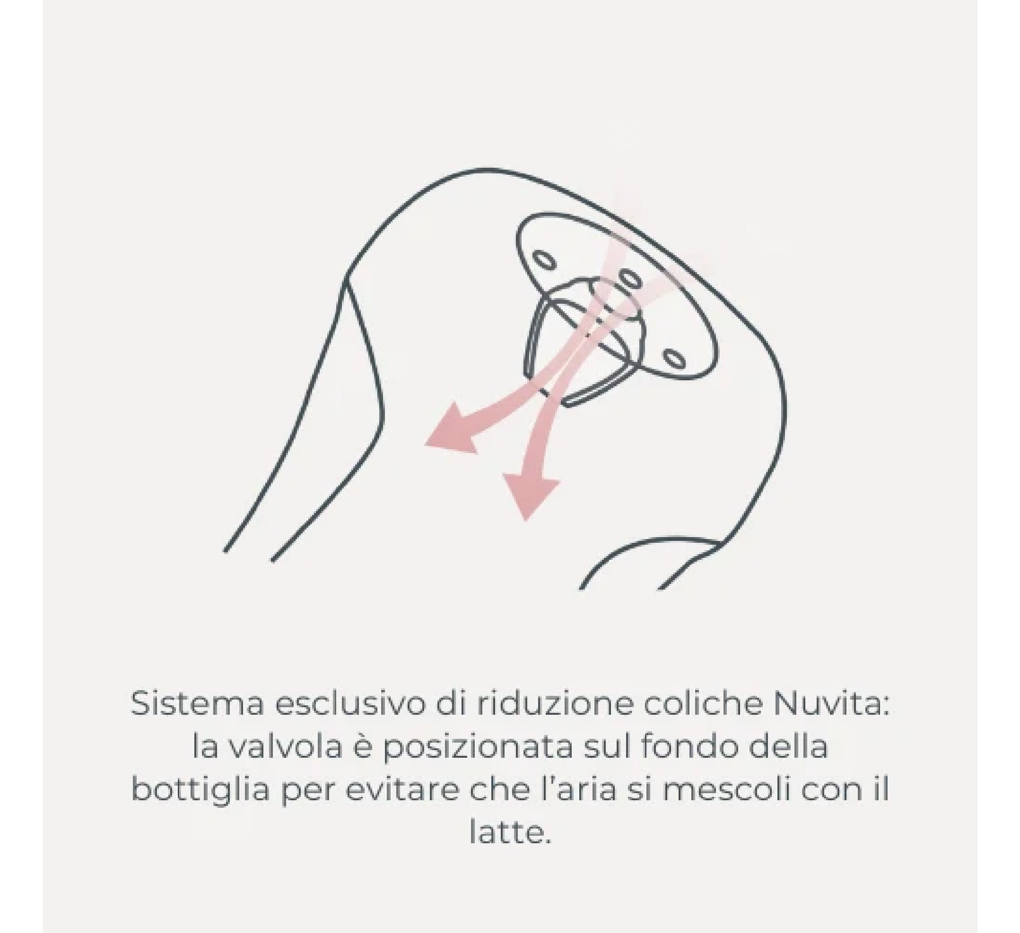 Nuvita Glass Anti-Colic Baby Bottle - Materno Feel Glass