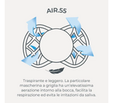 Nuvita Air55 Pacifiers with Symmetrical Teat 6m+ *2pack