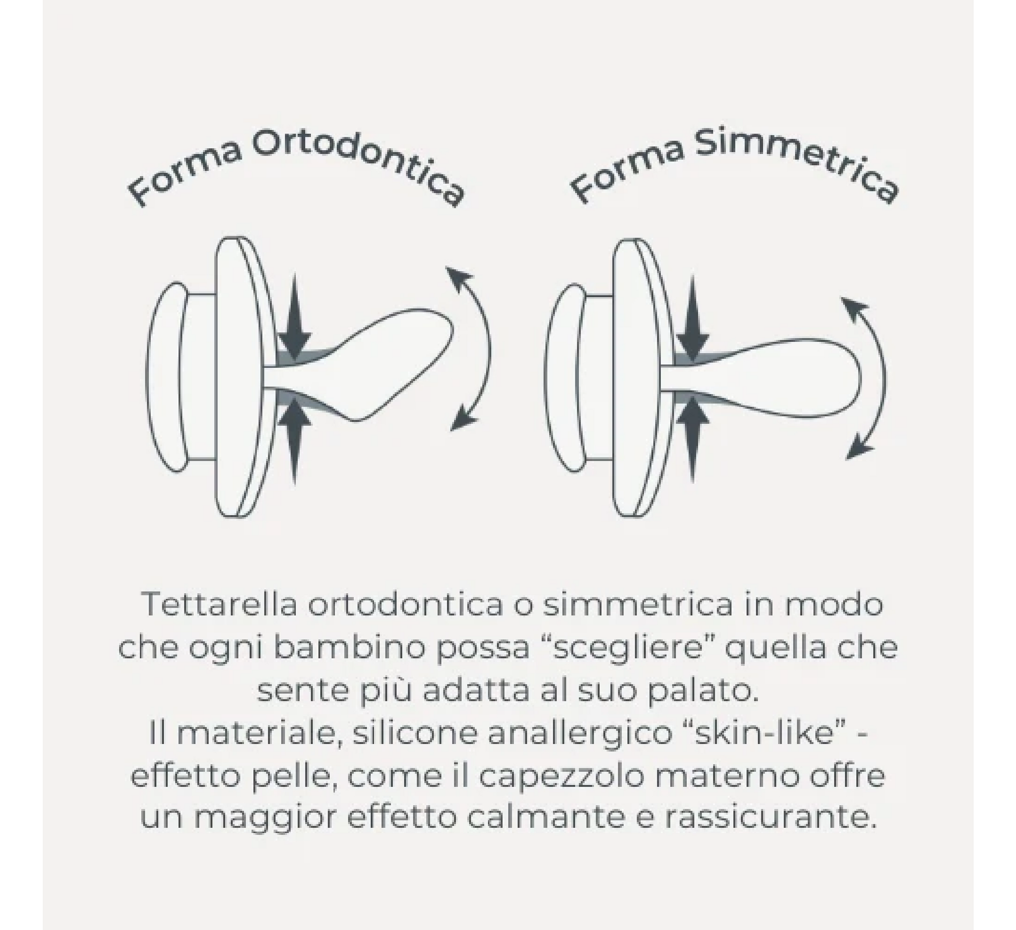 Nuvita Air55 Pacifiers with Symmetrical Teat 6m+ *2pack