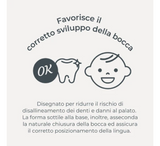 Nuvita Air55 Pacifiers with Symmetrical Teat 6m+ *2pack