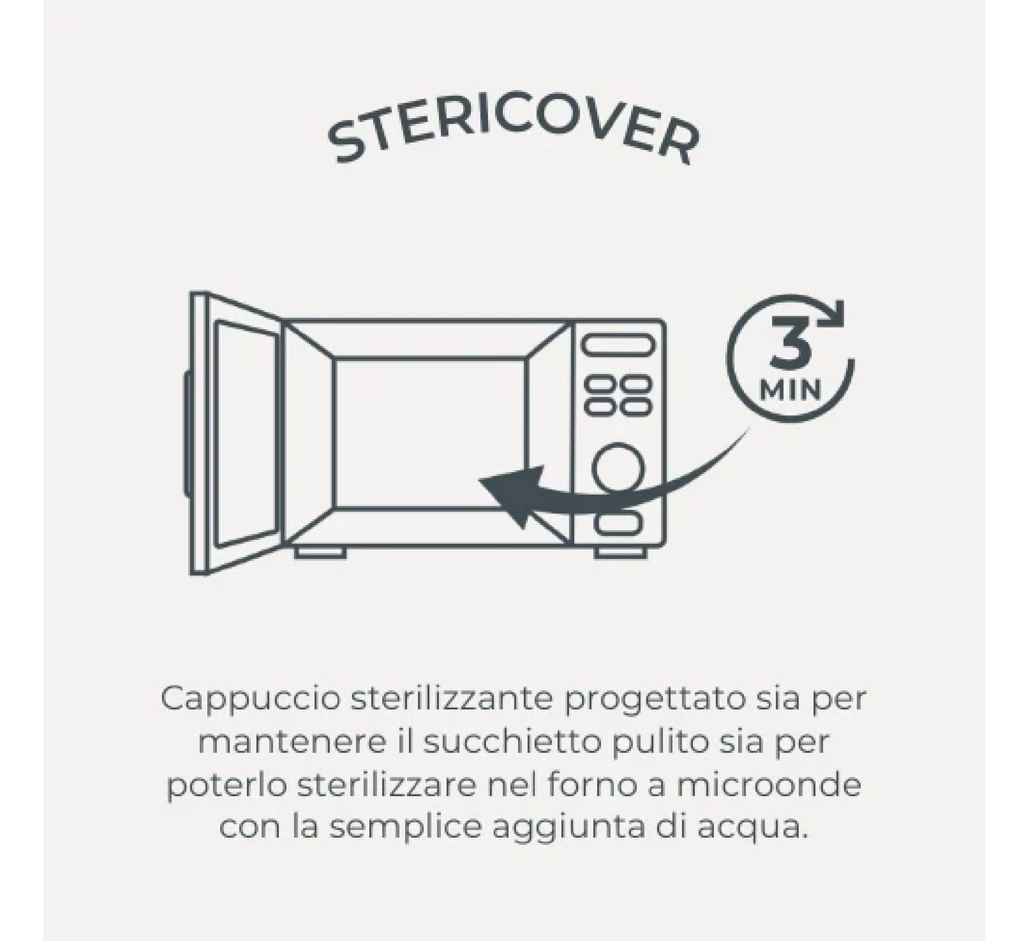 Nuvita Air55 Pacifiers with Symmetrical Teat 6m+ *2pack