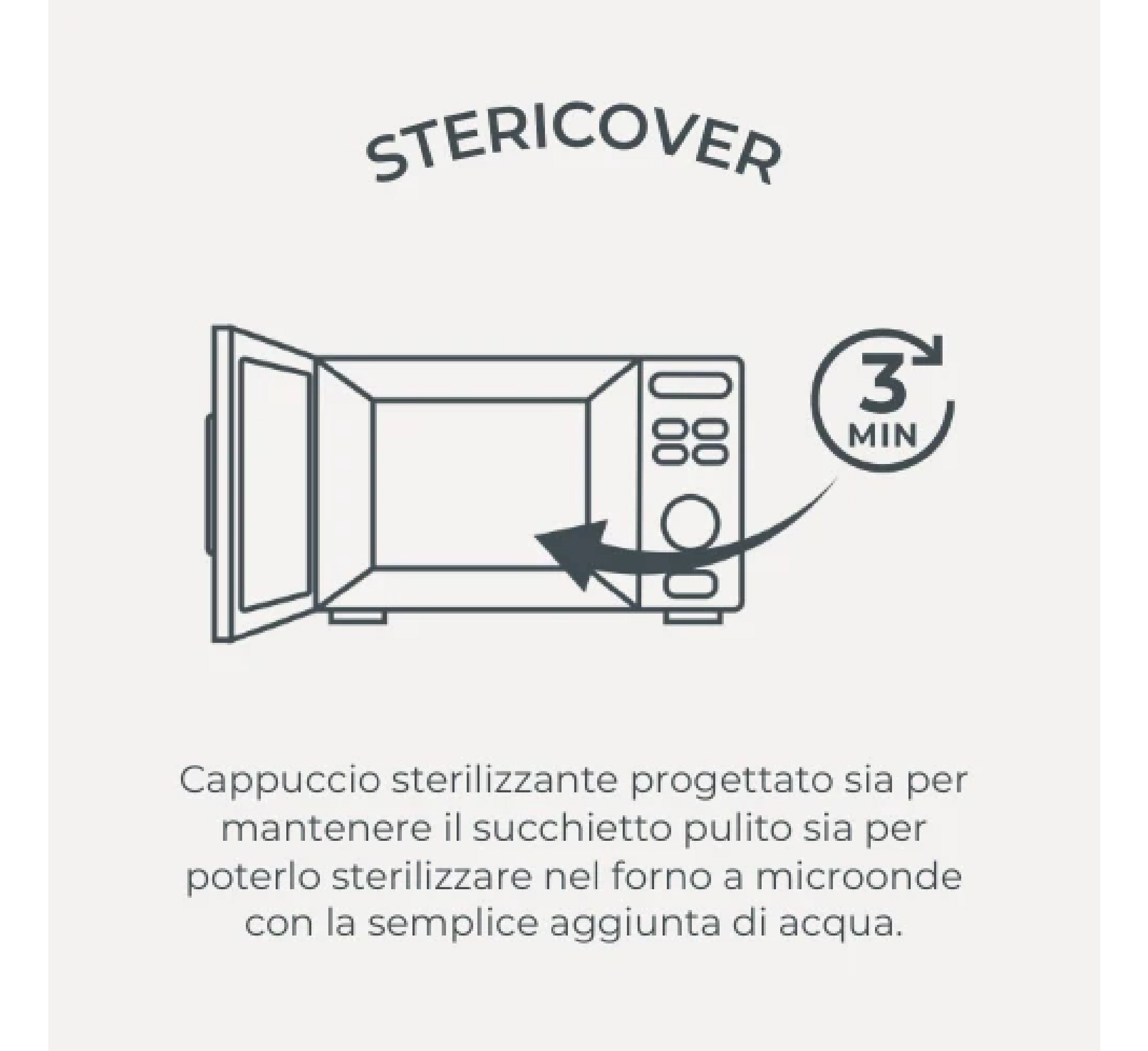 Nuvita Air55 Pacifiers with Symmetrical Teat 6m+ *2pack