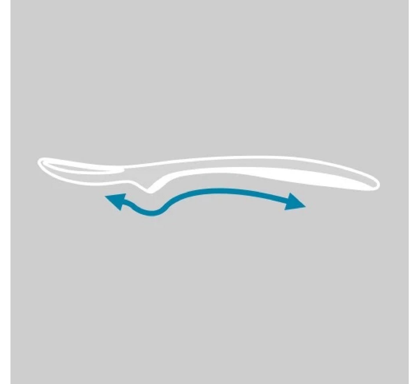 Nuvita Travel Cutlery Set with Case - Easy Eating 0M+