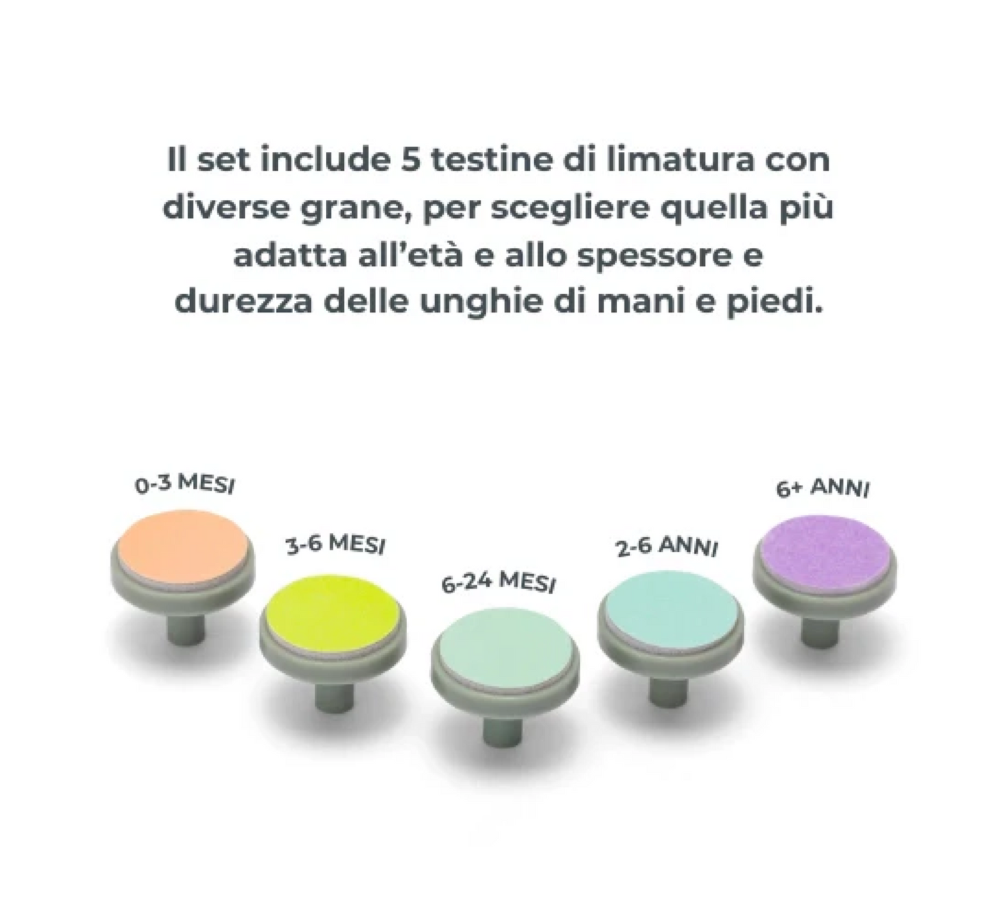 Nuvita Trimmy Electric Nail Clipper & Nail File - 1130