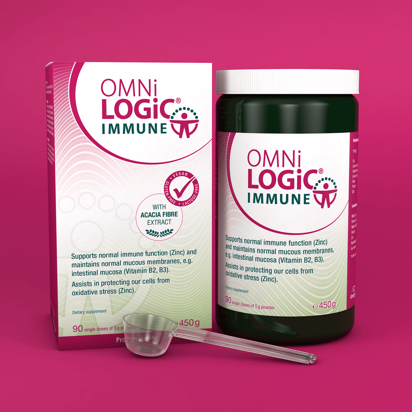 OMNi-LOGiC® IMMUNE
