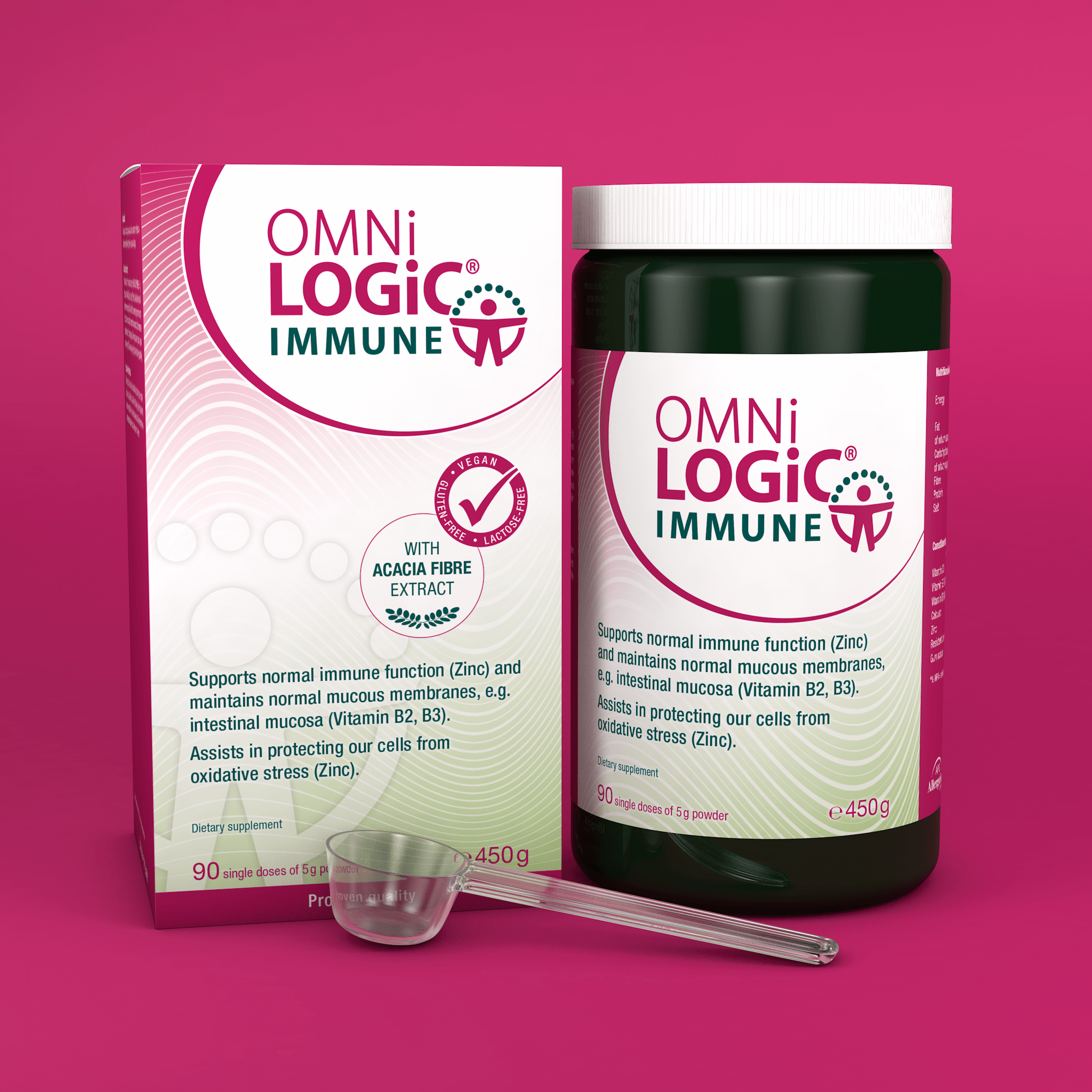 OMNi-LOGiC® IMMUNE