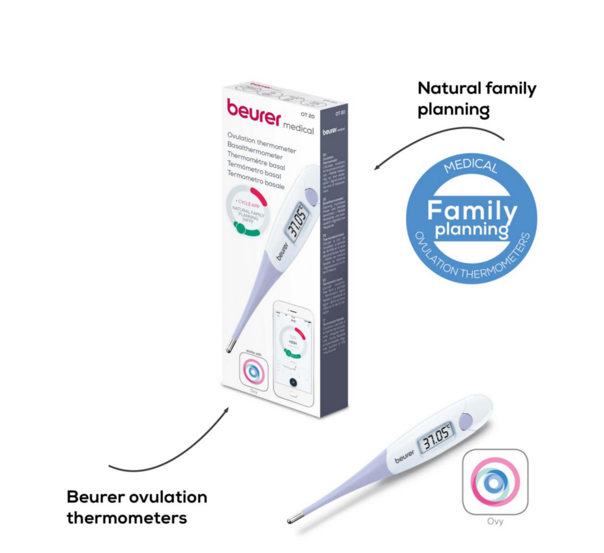 OT 20 Ovulation Thermometer