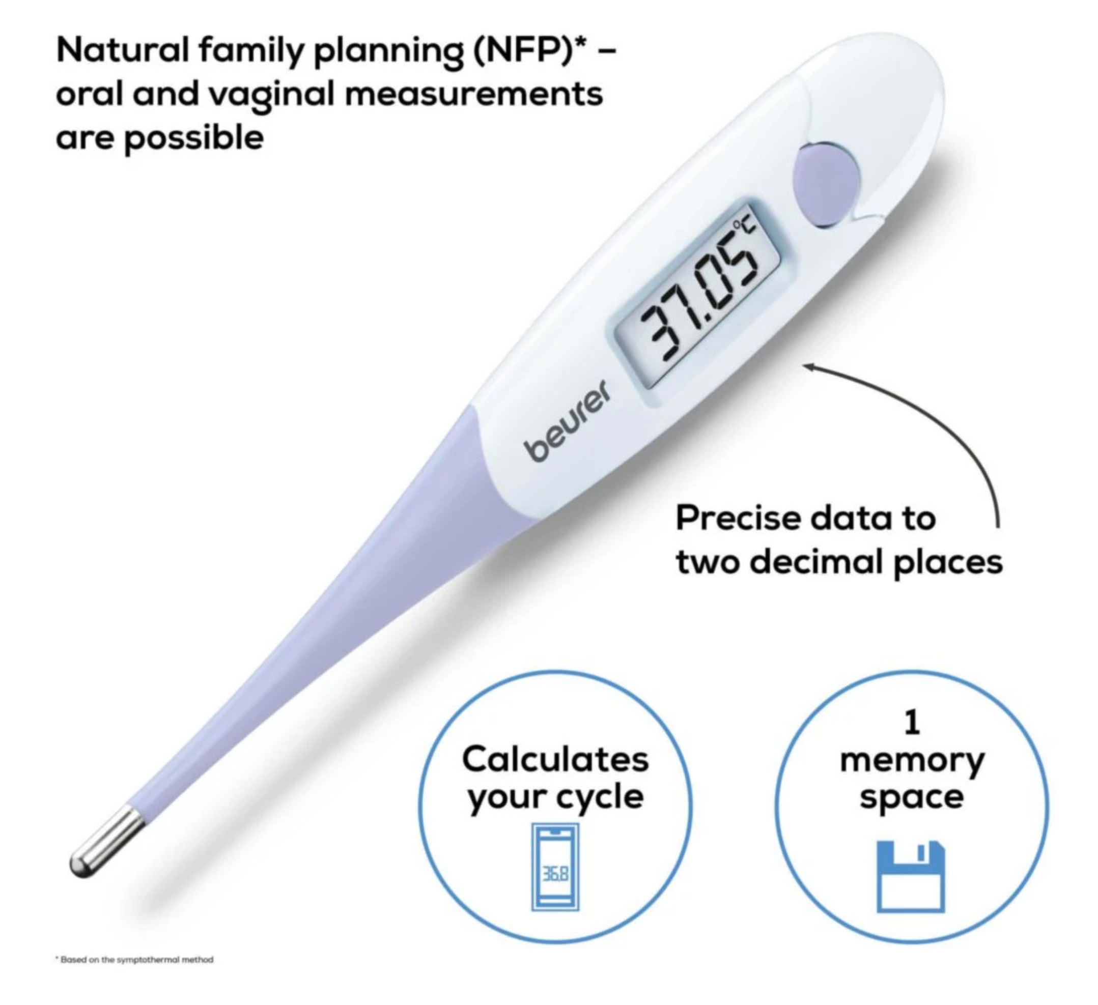 OT 20 Ovulation Thermometer