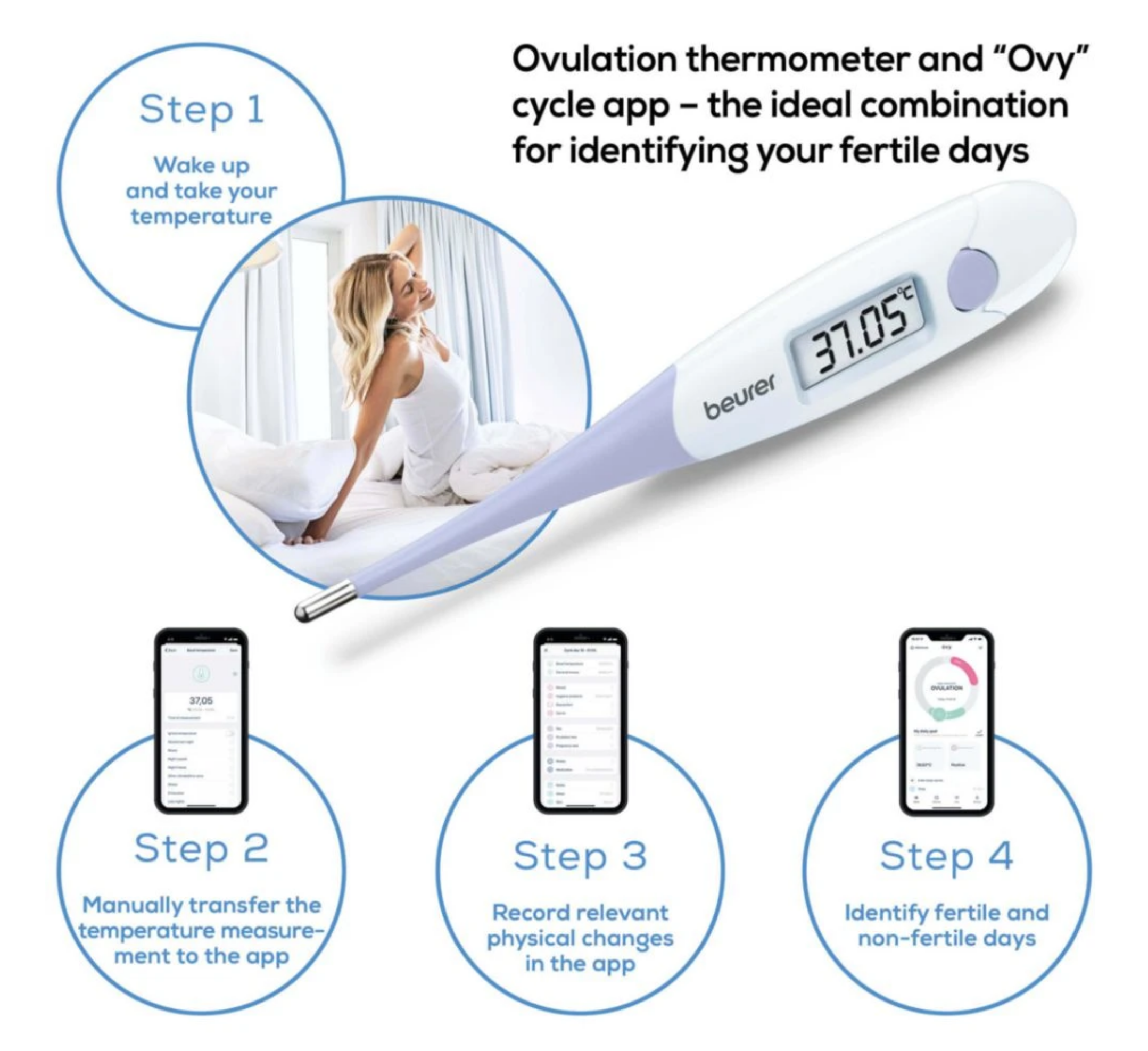 OT 20 Ovulation Thermometer