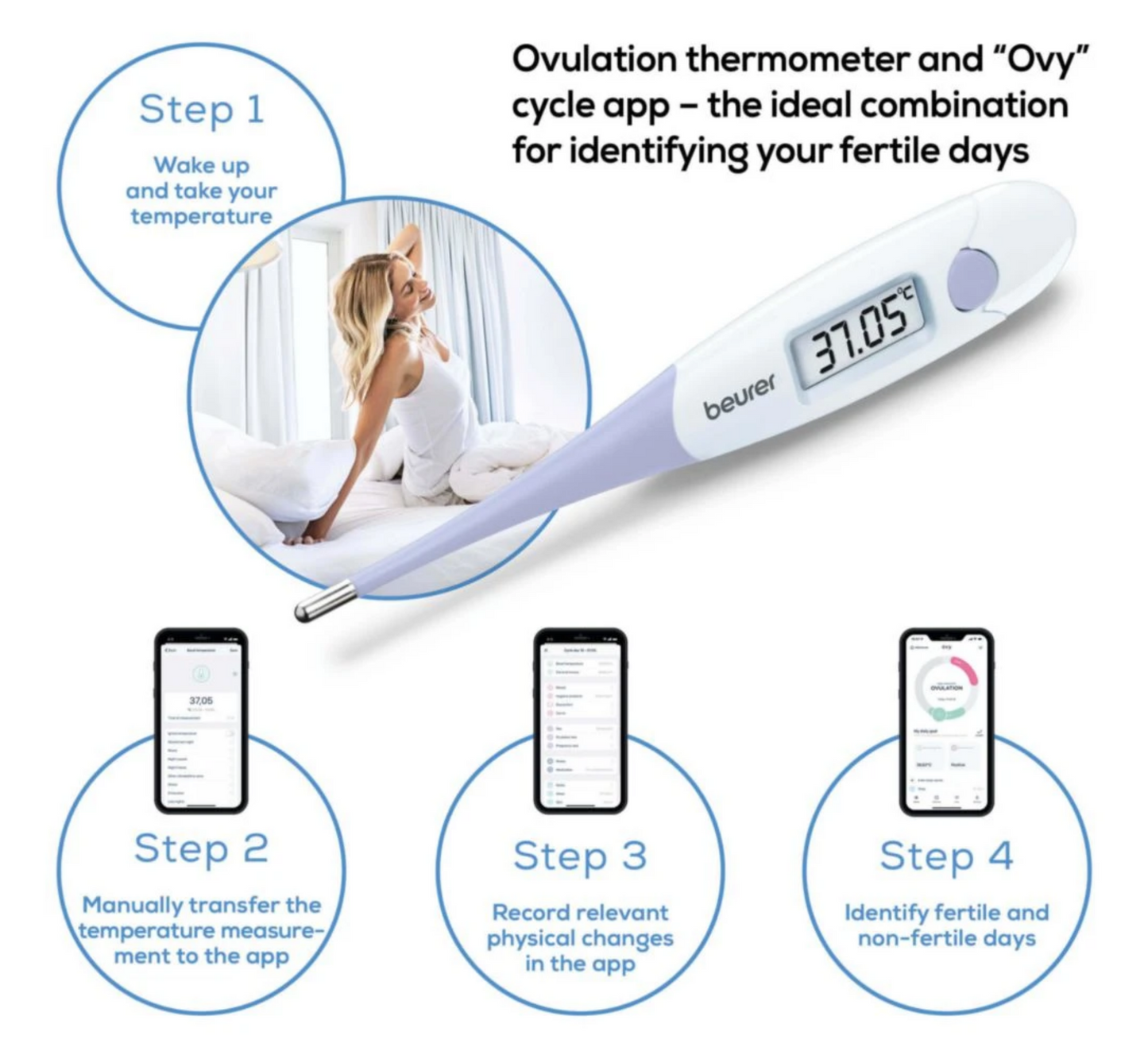 OT 20 Ovulation Thermometer