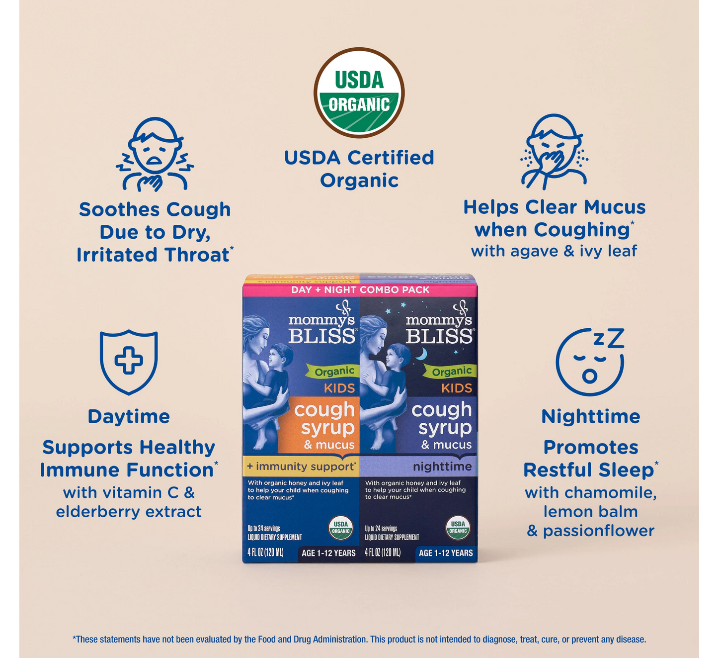 Shurup organik për kollë dhe mukus për fëmijë, duo ditë dhe natë