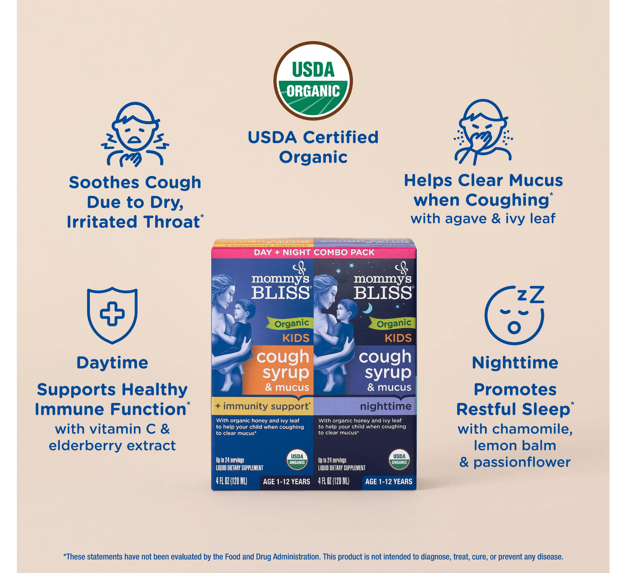 Shurup organik për kollë dhe mukus për fëmijë, duo ditë dhe natë