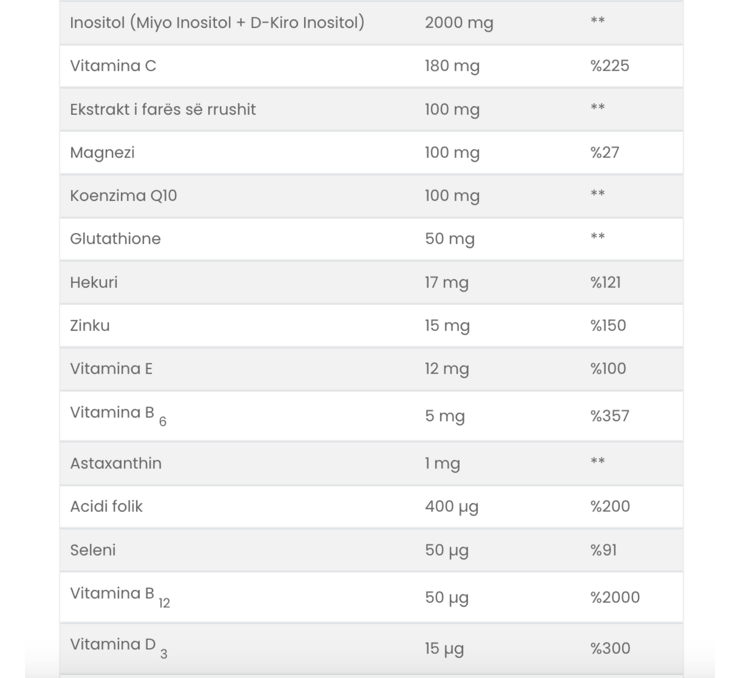 Orzax Proceive F *30 bustina