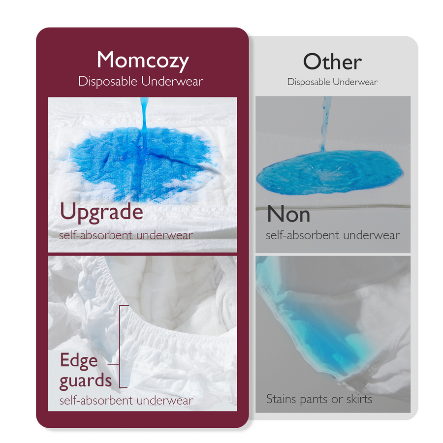 Momcozy Free-move New-Thin Disposable Period Underwear *6pcs