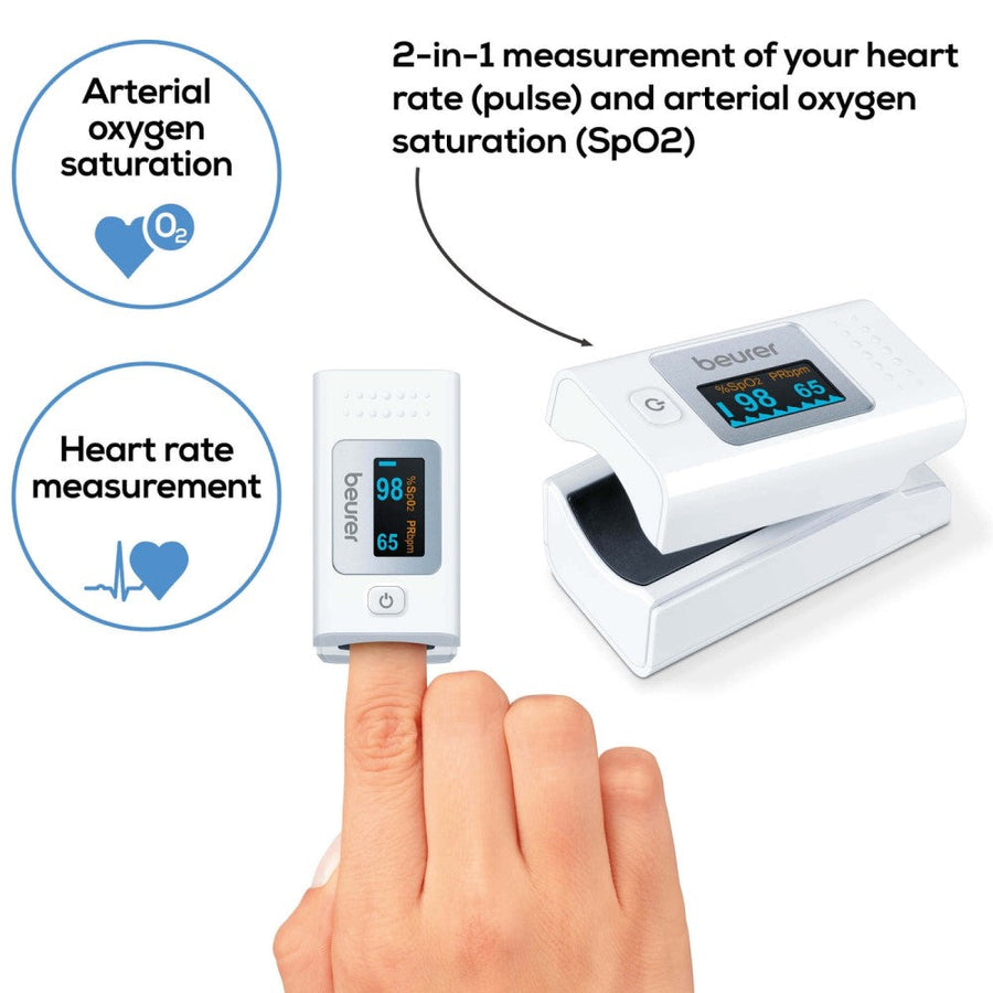 Beurer PO 35 Pulse Oximeter: Oxygen Saturation Level & Pulse Rate Monitor