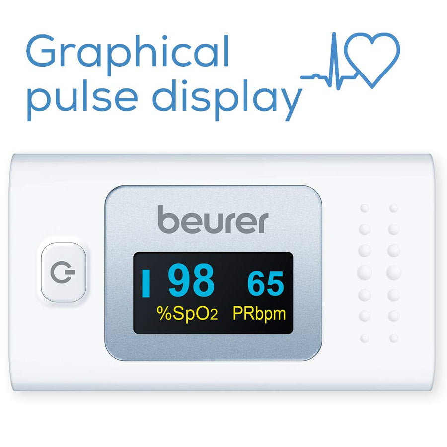 Beurer PO 35 Pulse Oximeter: Oxygen Saturation Level & Pulse Rate Monitor