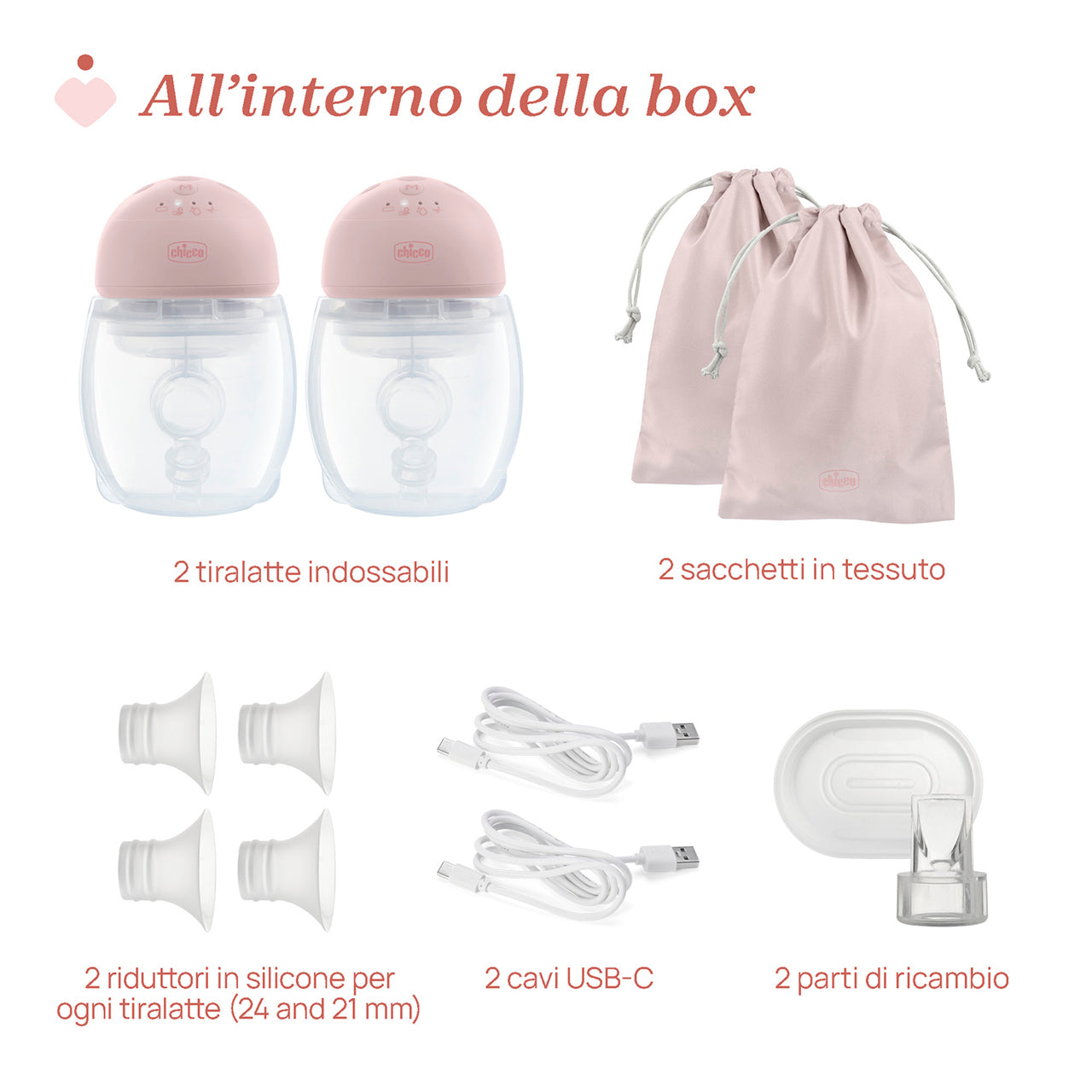 POMPE GJIRI ME BATERI