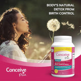 Birth Control Detox – 60 Capsules