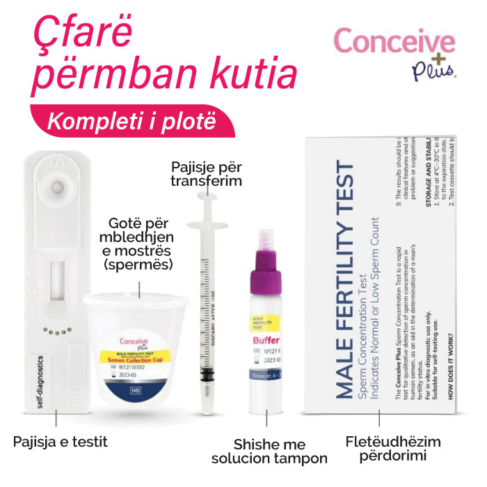 Male Fertility Test – 1 Pack