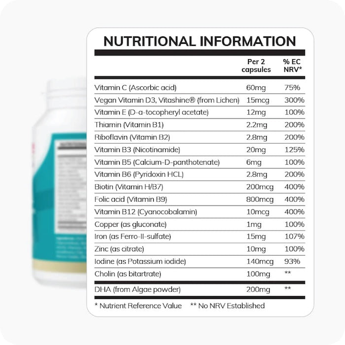 Prenatal – 60 Capsules