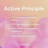 Neurobeauty Facial Night Cream