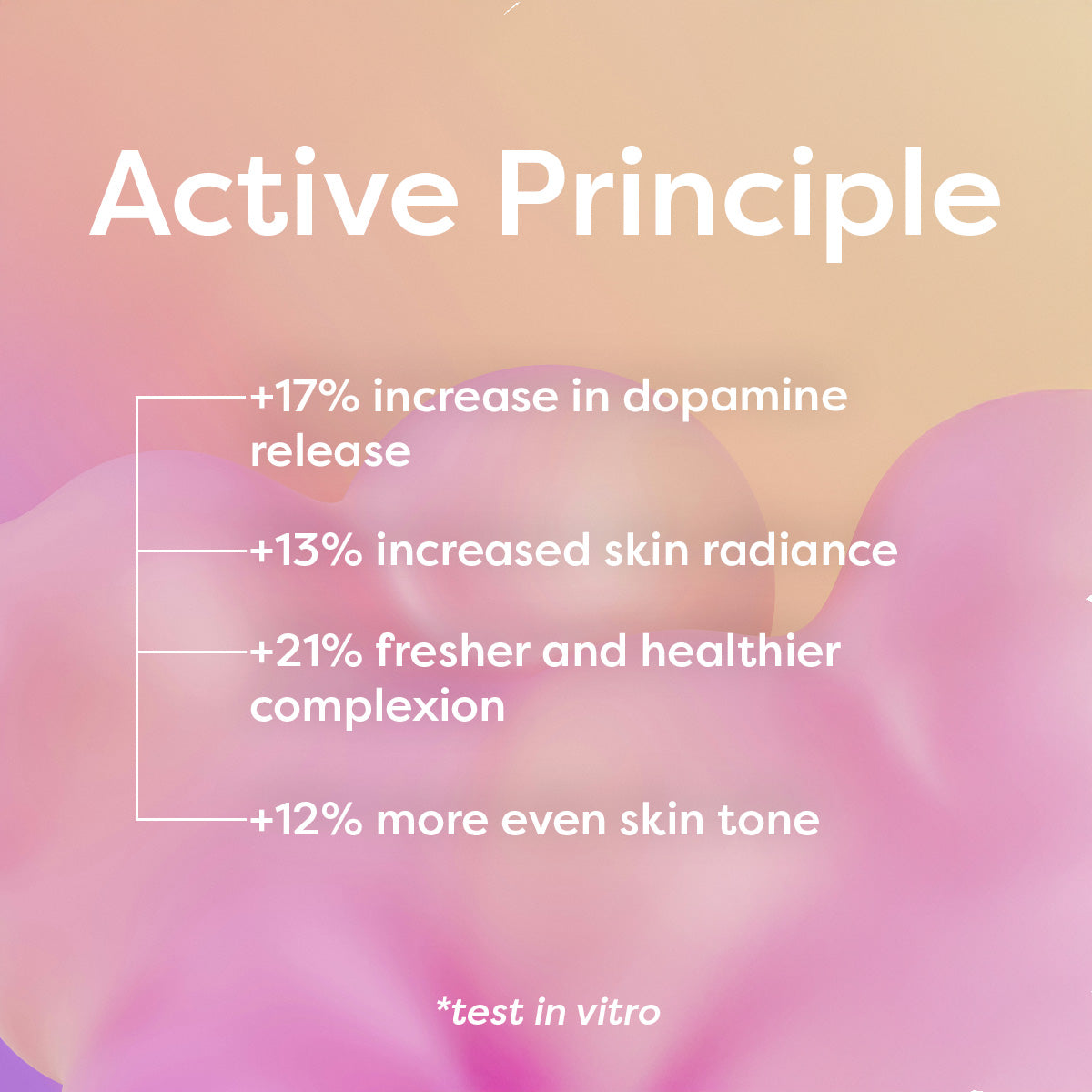 Neurobeauty Facial Day Cream SPF20