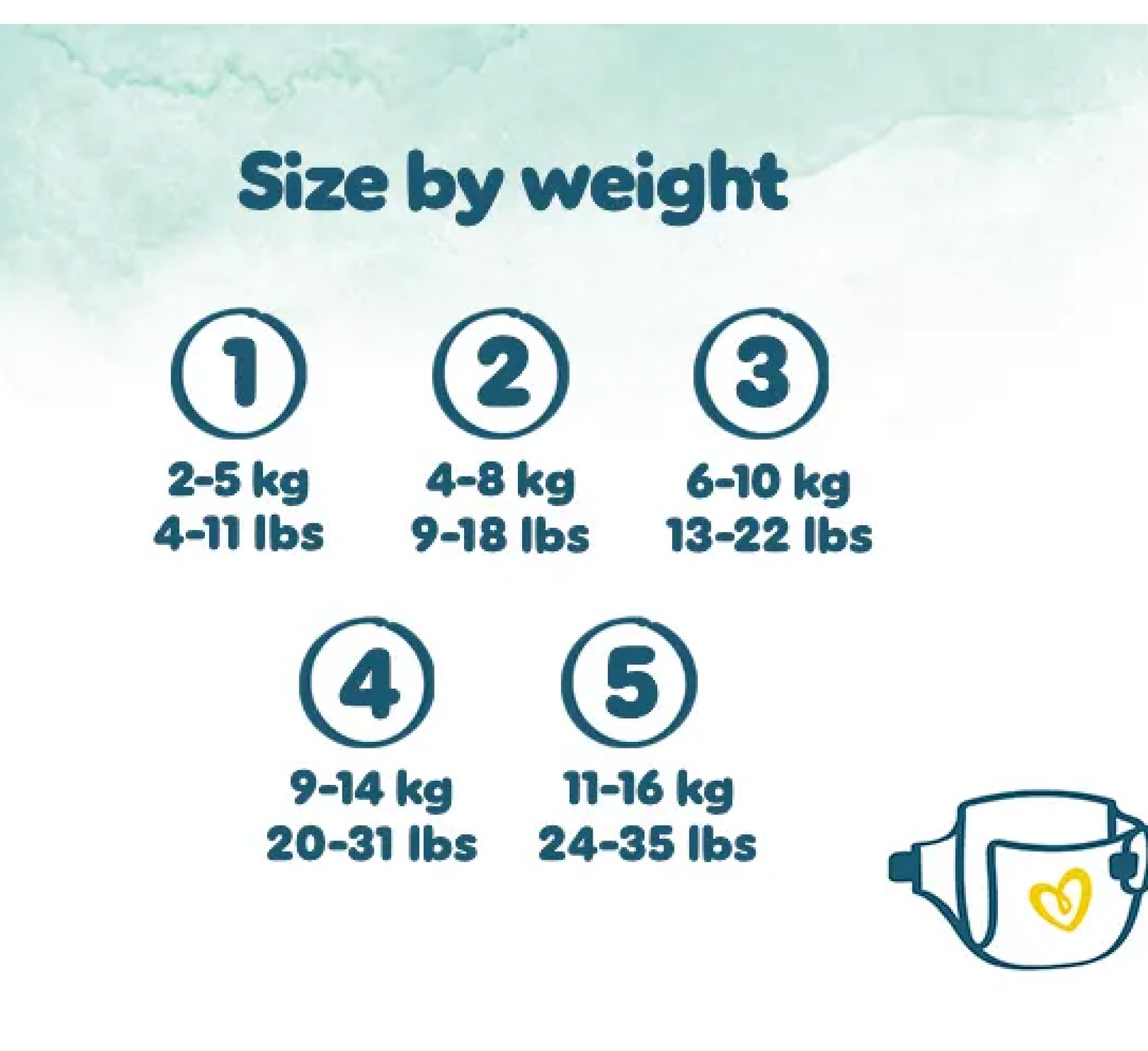 Pampers® Harmonie Nappies