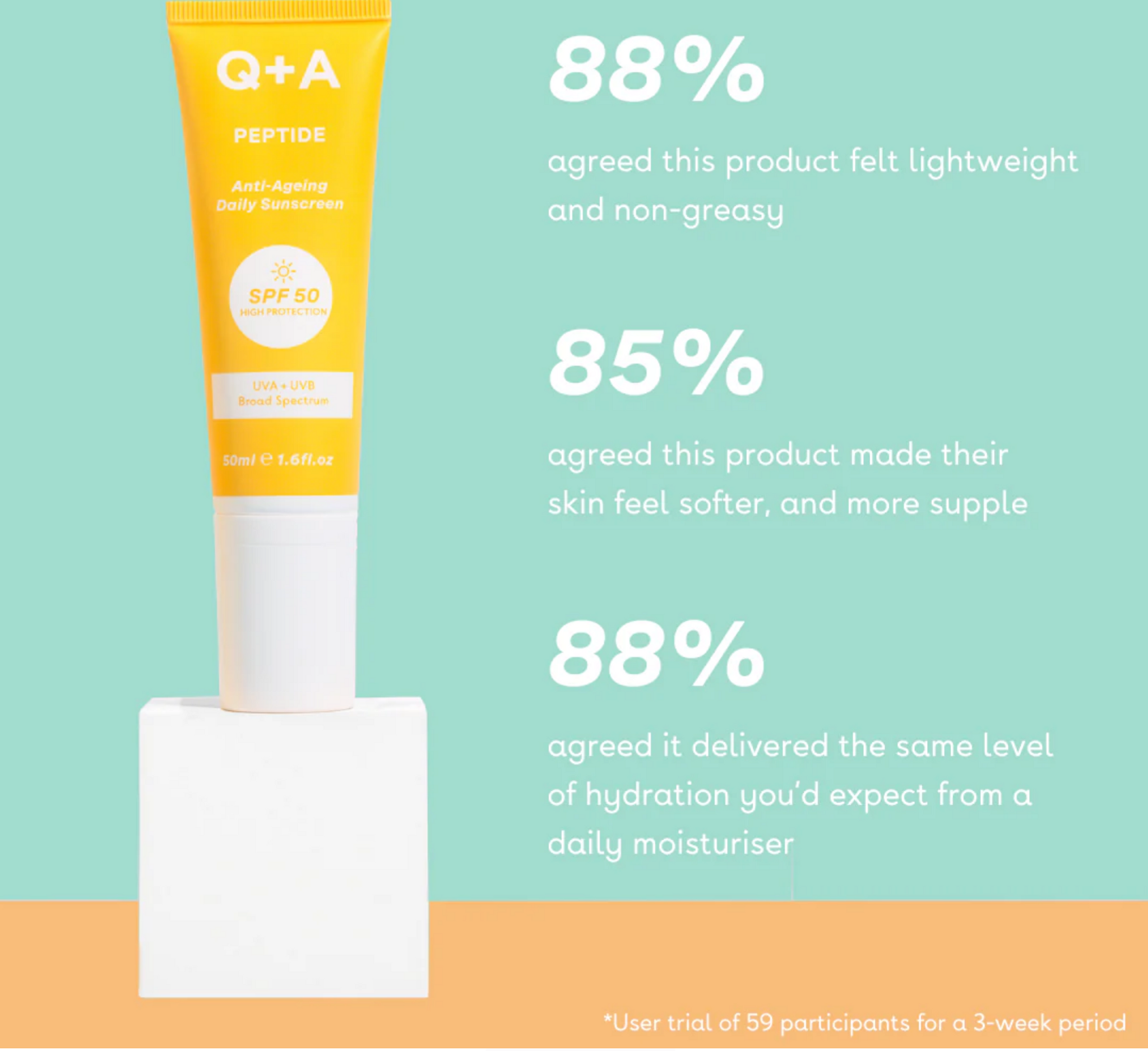 Krem dielli Peptide Anti-Ageing Daily Spf 50 *50ml