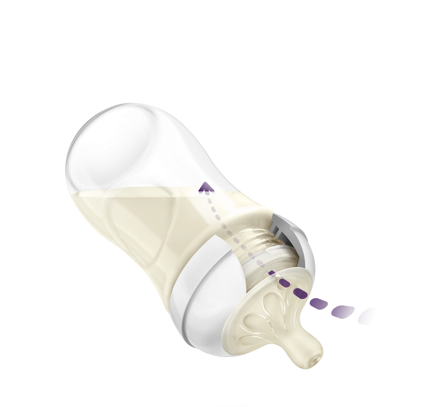 Set Dhurate për Bebe Philips Avent SCD 837/11 Natural Response 