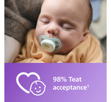 Philips Avent SCF075/(03/04) Biberon Rrens Ultra Start (0-2 Muajsh) *2pcs 